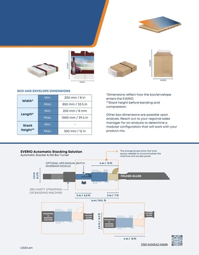 IMPACK-EVERIO-Stacker-Spec-Sheet-pg2-v202504