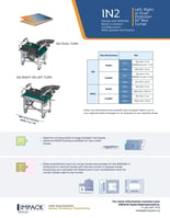 IMPACK-IN2-box-turner-spec-sheet-v2504