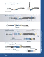 IMPACK-footprint-guide-v202504