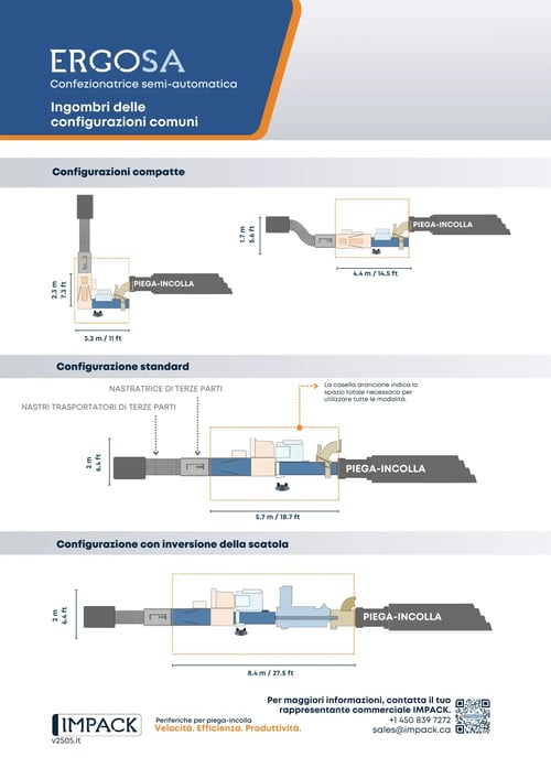 impack-Ingombri-delle-configurazioni-comuni-ergosa-v202504-it