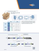 IMPACK-ERGOSA-Batch-Inversion-Configuration-spec-sheet-v2504-2