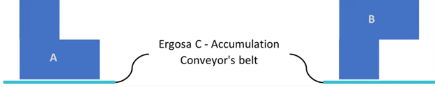 Ergosa Conveyor Belt schema