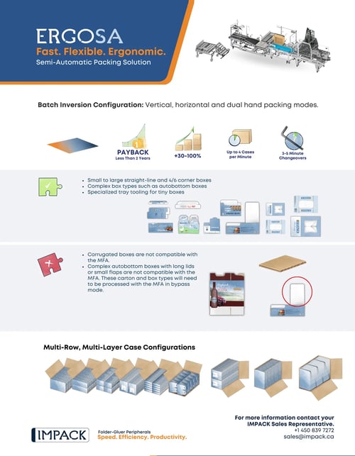 IMPACK-ERGOSA-Batch-Inversion-Configuration-spec-sheet-v2504-1