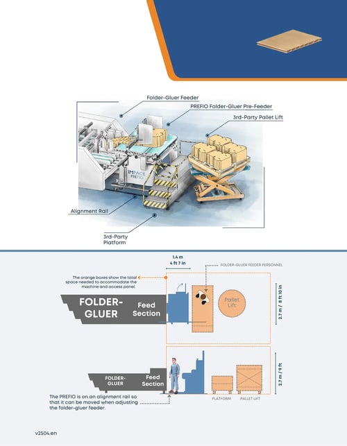IMPACK-PREFIO-pre-feeder-spec-sheet-v2504-2
