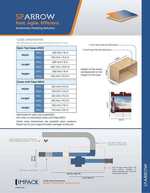 IMPACK-SPARROW-Automatic-Packing-Solution-spec-sheet-v2504-2