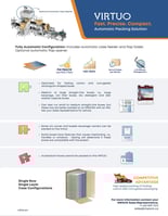 IMPACK-virtuo-Fully-Automatic-Configuration-spec-sheet-v2504-1