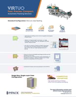 IMPACK-virtuo-standard-configuration-spec-sheet-v2504-1