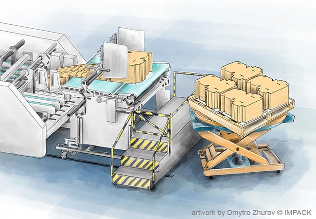 folder-gluer-boost-productivity-invest-automation-800