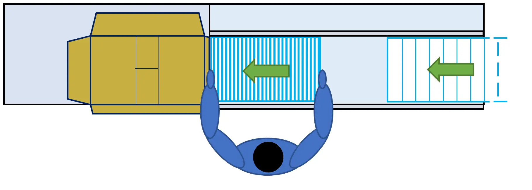 Ergosa C - Horizontal mode process 