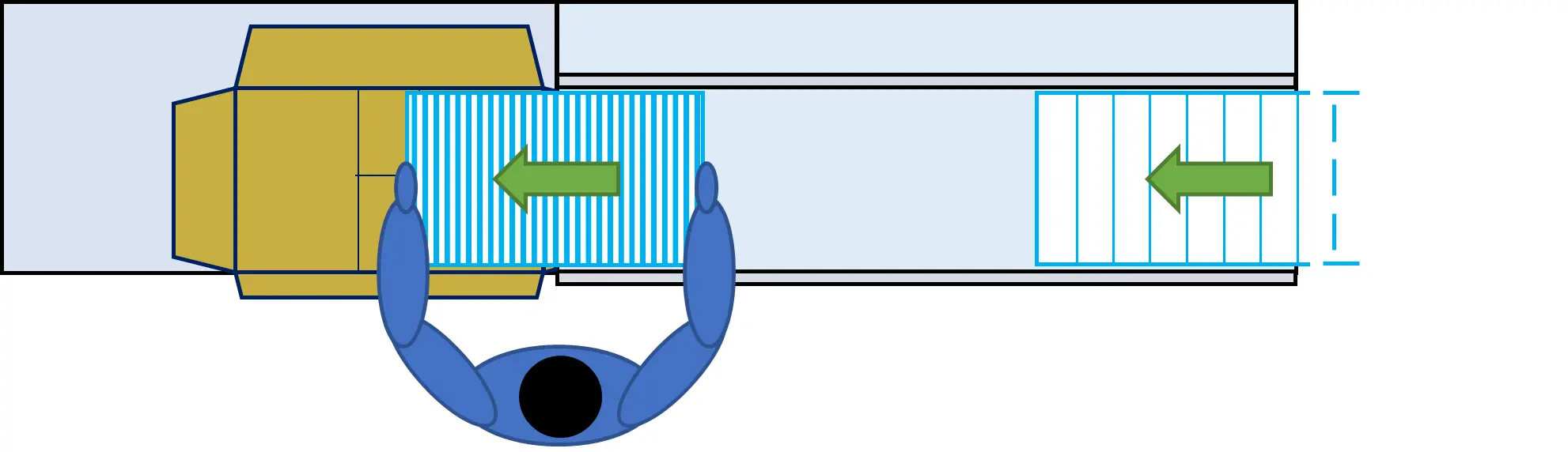 Ergosa C - Horizontal mode process 
