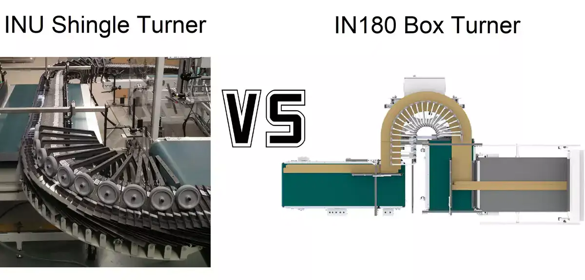 INU VS IN180 Box Turner LATEST