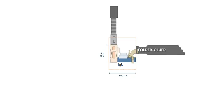 Compact Configuration - Right Angle