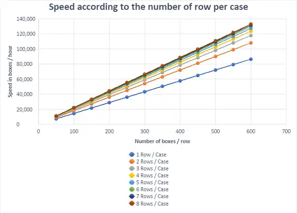 speed row per case 21-032 webp optimized
